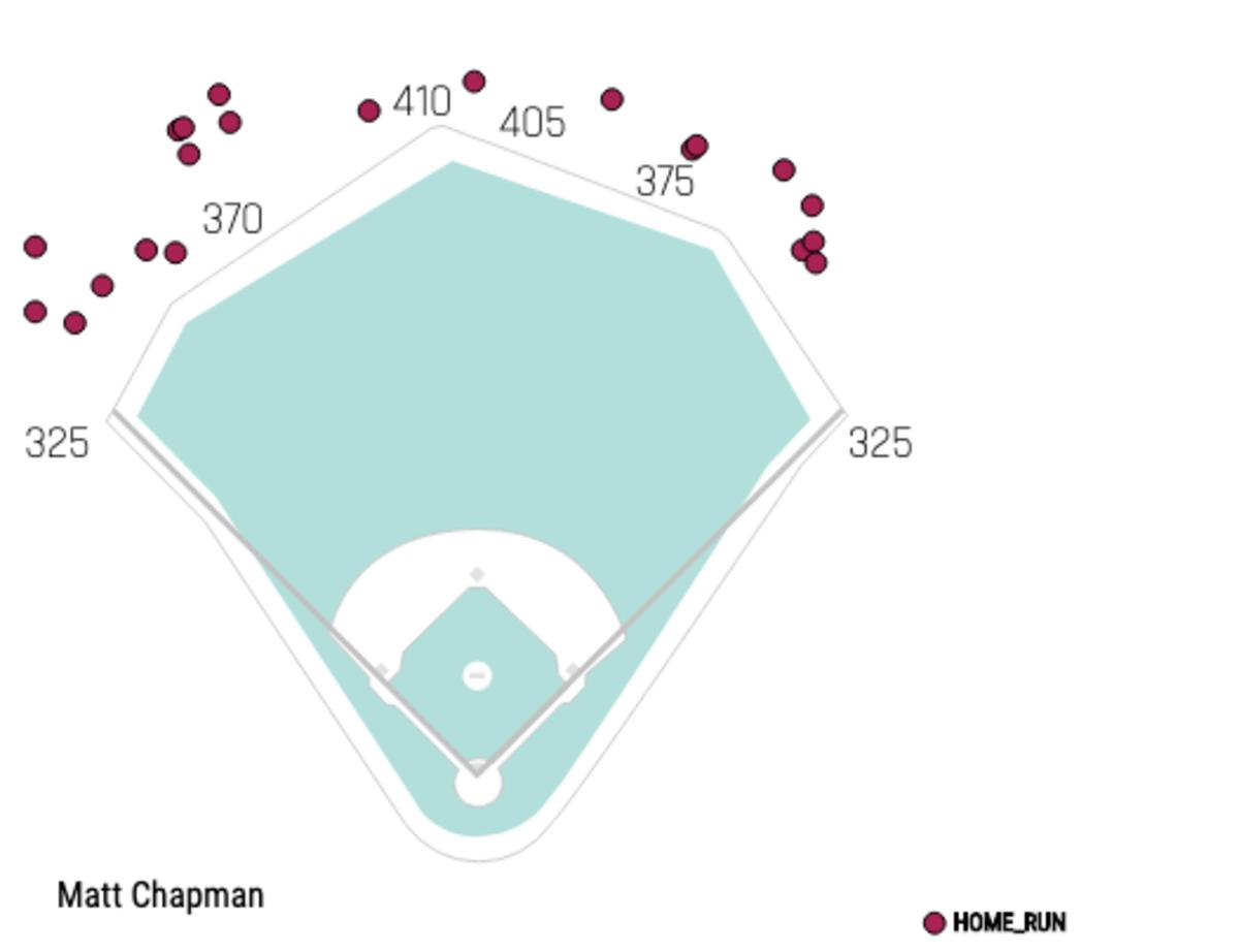 matt_chapman.png